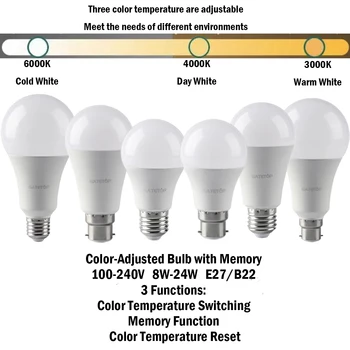 10 шт. Светодиодная лампа с регулировкой цвета AC110/AC220 E27 B22 8 Вт-24 Вт CCT, Функция памяти, Индикатор сброса цветовой температуры Для внутреннего освещения