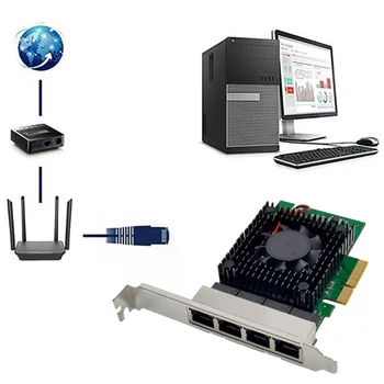 I225-V3 PCI-E X4 Гигабитная Серверная сетевая карта с четырьмя Портами 2.5GbE 1000 Мбит/с Порт RJ45 Гигабитная Сетевая карта игровой скорости