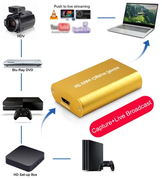 USB3.0 1080P 60fps HDMI к USB 3,0 Карта Видеозахвата для Портативных ПК Коробка для записи Игр для Камеры Запись потокового вещания в прямом эфире