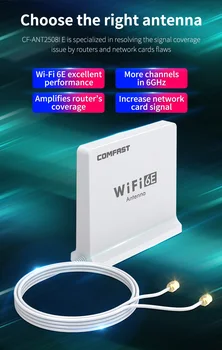 Wifi 6E Антенна с высоким Коэффициентом усиления 5dbi Трехдиапазонная 2,4 + 5 ГГц SMA Всенаправленная 1,5 М Удлинительная Базовая Антенна для Маршрутизатора AX210 AX200 Адаптер