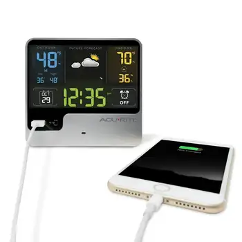 Метеостанция-будильник с температурой в помещении и на улице, влажностью воздуха в помещении, Гиперлокальным прогнозом, Календарем и USB-зарядкой