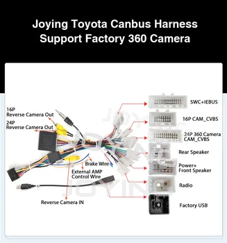 Радостный Жгут Проводов С разъемом Радиоадаптера Canbus Для Автомобилей Toyota Поддерживает OEM 360 ° Камеру JBL Amplifer OEM Датчик парковки